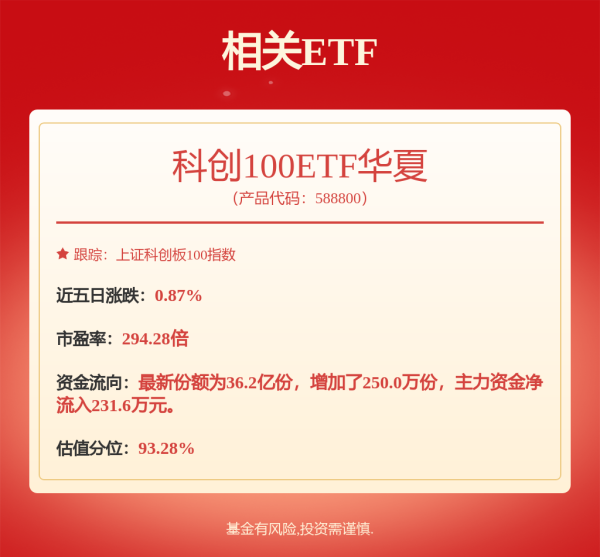配资导航之家 [机构调研记录]鹏华基金调研苏 泊 尔、源杰科技等14只个股(附名单)